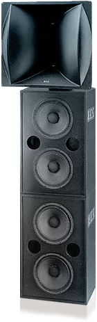 S-5000 2-Way Screen Channel System